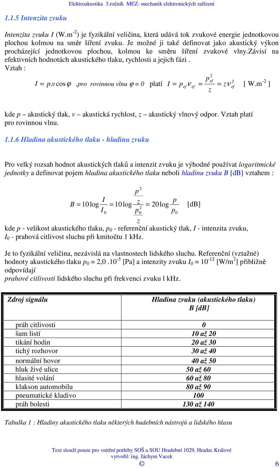 Vztah : I = p.v cosϕ,pro rovinnou vlnu ϕ = 0 platí 2 pef 2 I = pefν ef = = zν ef [ W.m -2 ] z kde p akustický tlak, v akustická rychlost, z akustický vlnový odpor. Vztah platí pro rovinnou vlnu. 1.