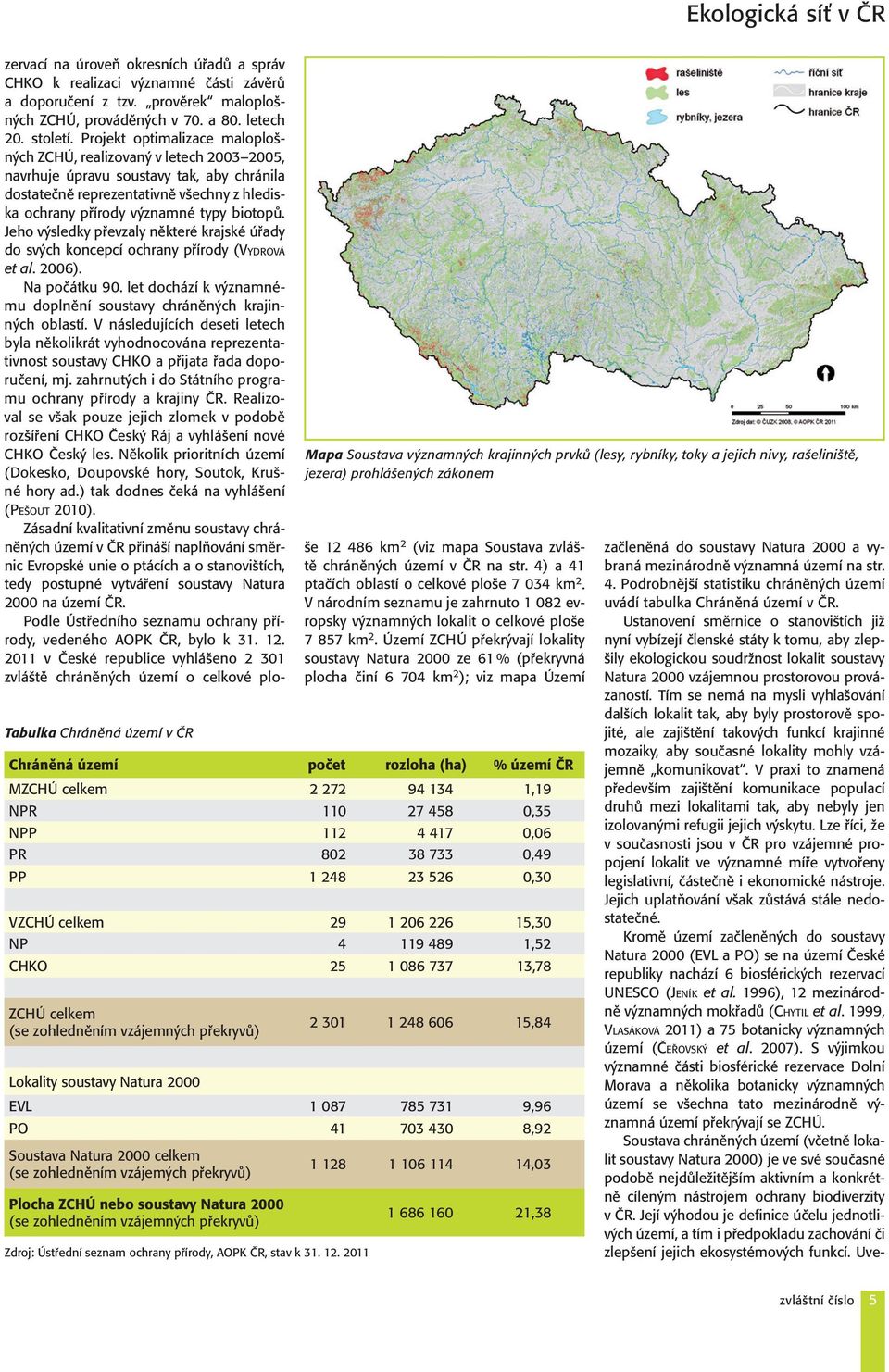 závěrů a doporučení z tzv. prověrek maloplošných ZCHÚ, prováděných v 70. a 80. letech 20. století.