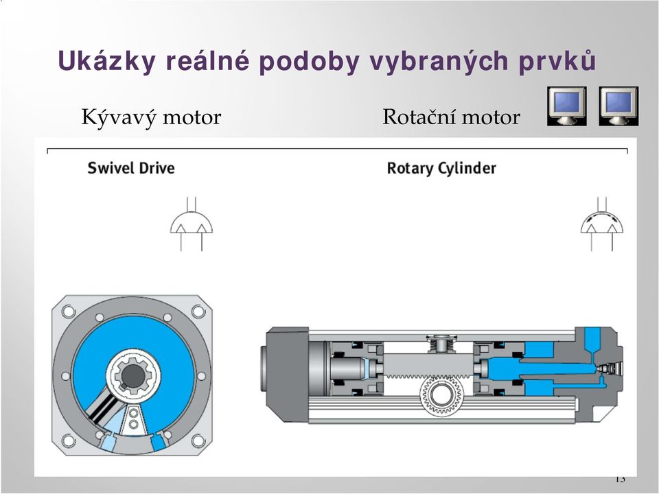 prvků Kývavý