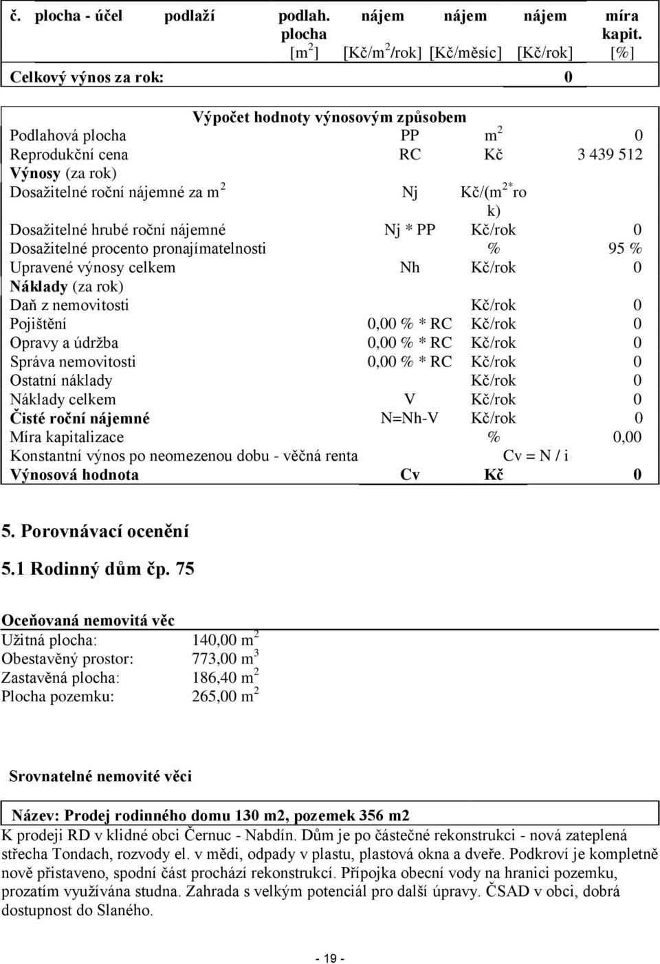 nájemné za m 2 Nj Kč/(m 2* ro k) Dosažitelné hrubé roční nájemné Nj * PP Kč/rok 0 Dosažitelné procento pronajímatelnosti % 95 % Upravené výnosy celkem Nh Kč/rok 0 Náklady (za rok) Daň z nemovitosti