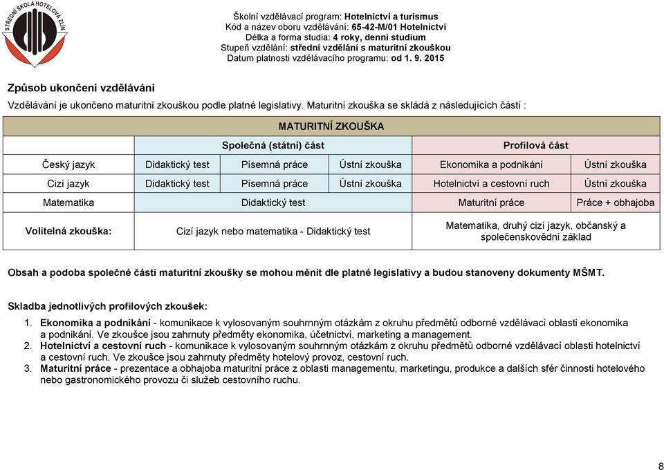 Cizí jazyk Didaktický test Písemná práce Ústní zkouška Hotelnictví a cestovní ruch Ústní zkouška Matematika Didaktický test Maturitní práce Práce + obhajoba Volitelná zkouška: Cizí jazyk nebo