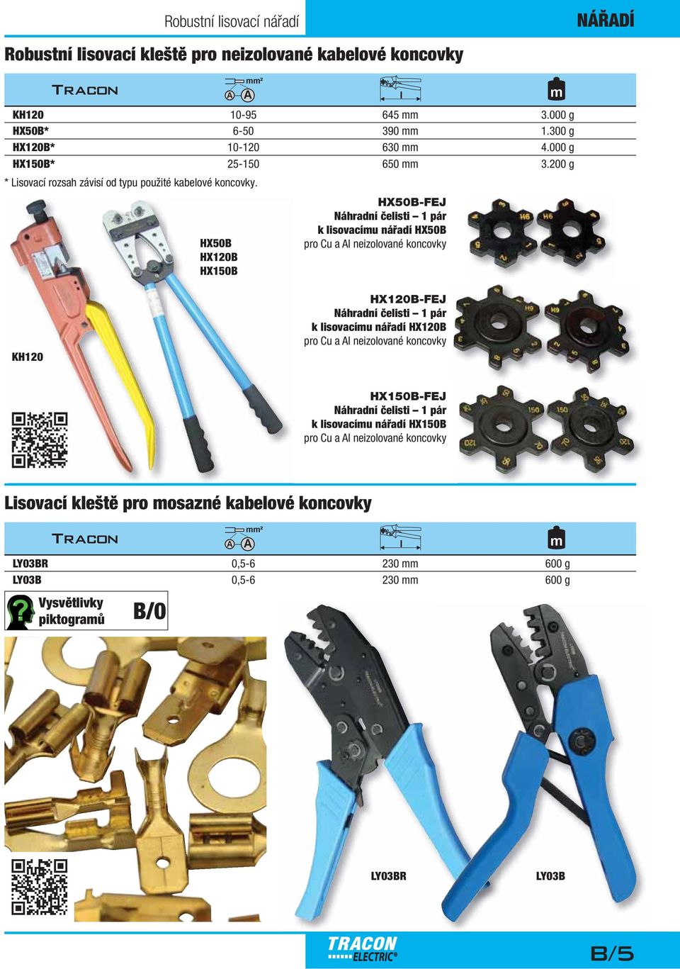 B/0 Vysvětlení piktogramů hlavičky tabulek - PDF Stažení zdarma