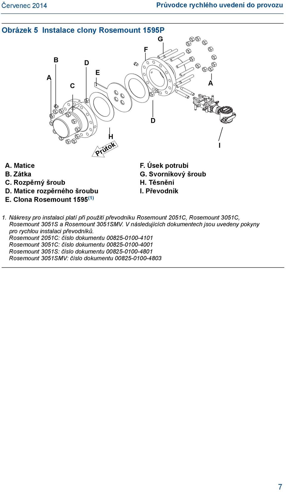 Nákresy pro instalaci platí při použití převodníku Rosemount 2051C, Rosemount 3051C, Rosemount 3051S a Rosemount 3051SMV.