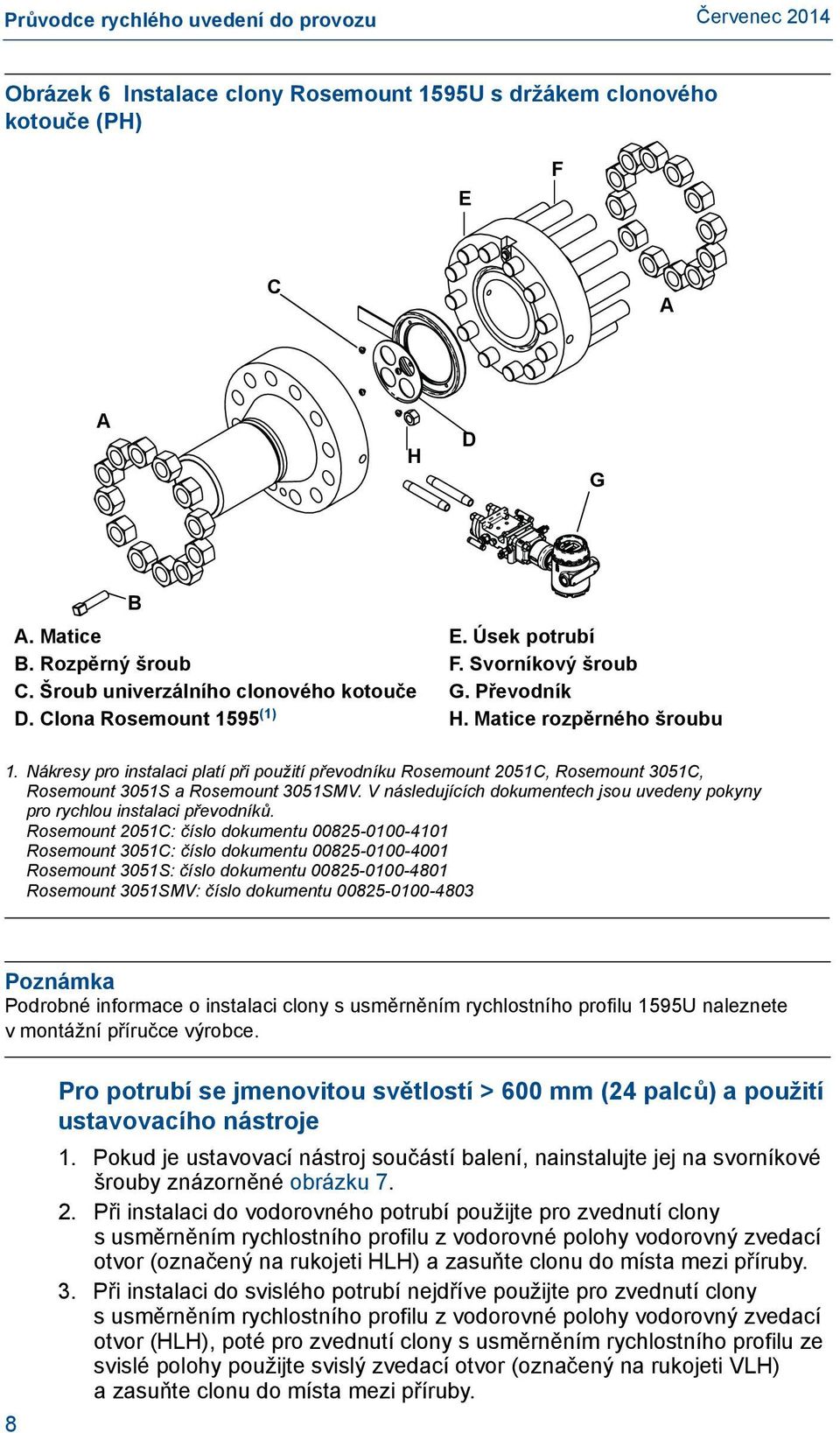 Nákresy pro instalaci platí při použití převodníku Rosemount 2051C, Rosemount 3051C, Rosemount 3051S a Rosemount 3051SMV.