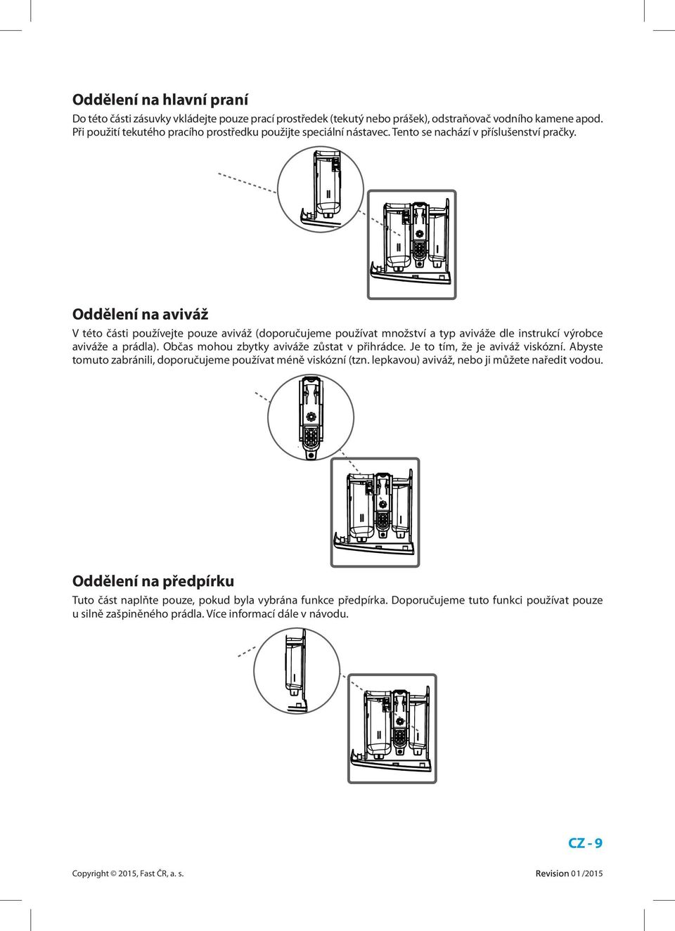 Oddělení na aviváž V této části používejte pouze aviváž (doporučujeme používat množství a typ aviváže dle instrukcí výrobce aviváže a prádla). Občas mohou zbytky aviváže zůstat v přihrádce.