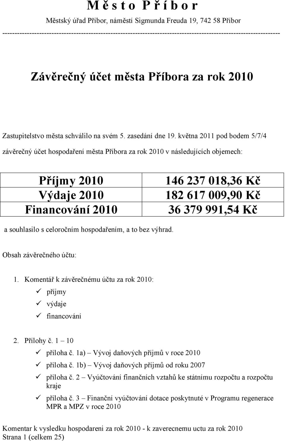 května 2011 pod bodem 5/7/4 závěrečný účet hospodaření města Příbora za rok 2010 v následujících objemech: Příjmy 2010 Výdaje 2010 Financování 2010 146 237 018,36 Kč 182 617 009,90 Kč 36 379 991,54