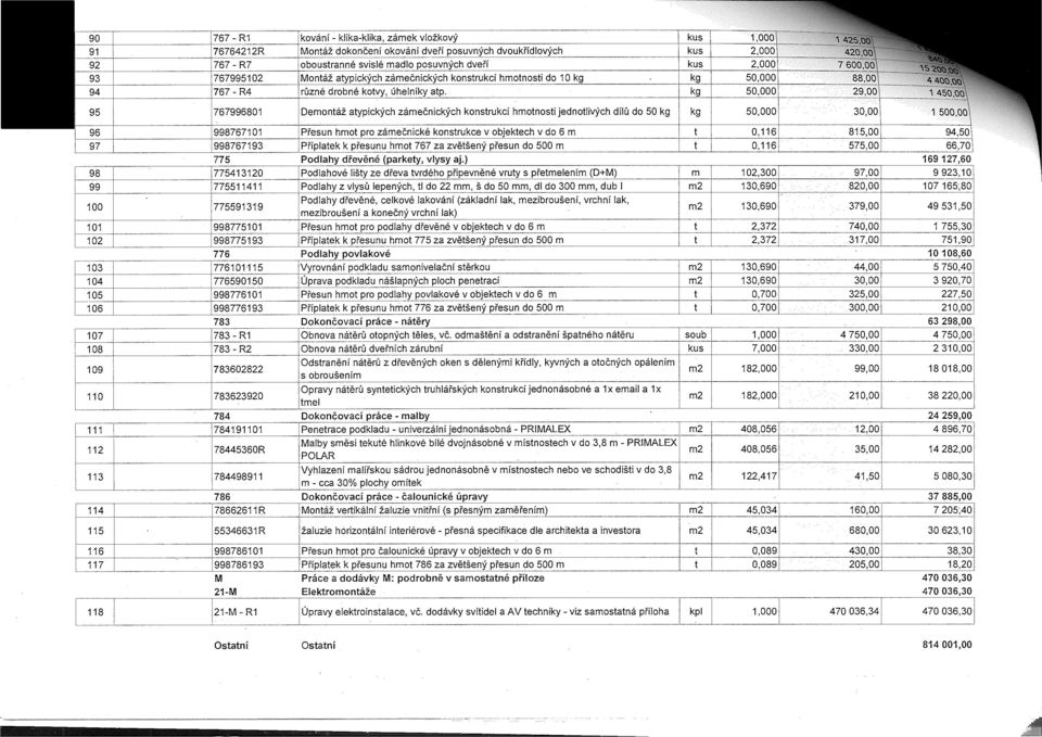 kg 50,000 Demontáž atypických zámečnických konstrukcí hmotnosti jednotlivých dílů do 50 kg kg 50,000 30,00 Přesun hmot pro zámečn~cké konstrukce v objektech v do 6 m t O, 116 815,0Ql_ 94,50 Příplatek