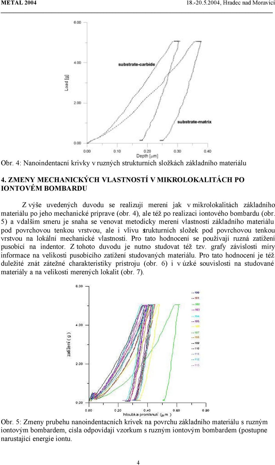 4), ale též po realizaci iontového bombardu (obr.