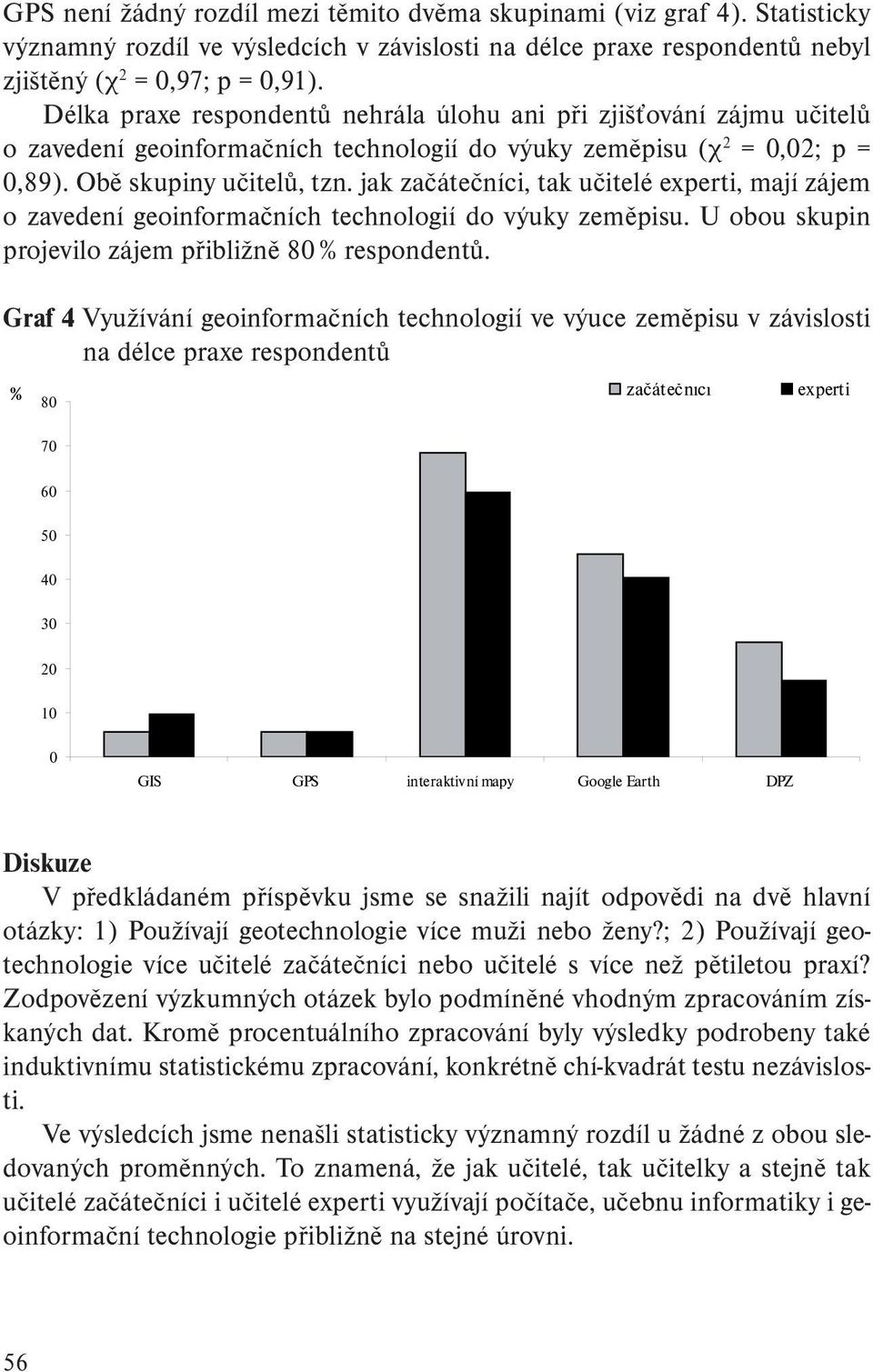 jak začátečníci, tak učitelé experti, mají zájem o zavedení geoinformačních technologií do výuky zeměpisu. U obou skupin projevilo zájem přibližně 80 % respondentů.