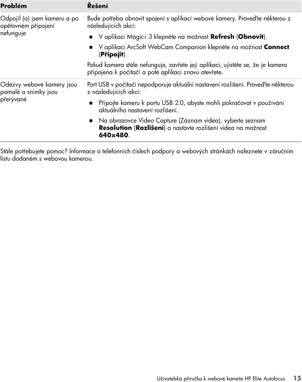 Pokud kamera stále nefunguje, zavřete její aplikaci, ujistěte se, že je kamera připojena k počítači a poté aplikaci znovu otevřete. Port USB v počítači nepodporuje aktuální nastavení rozlišení.