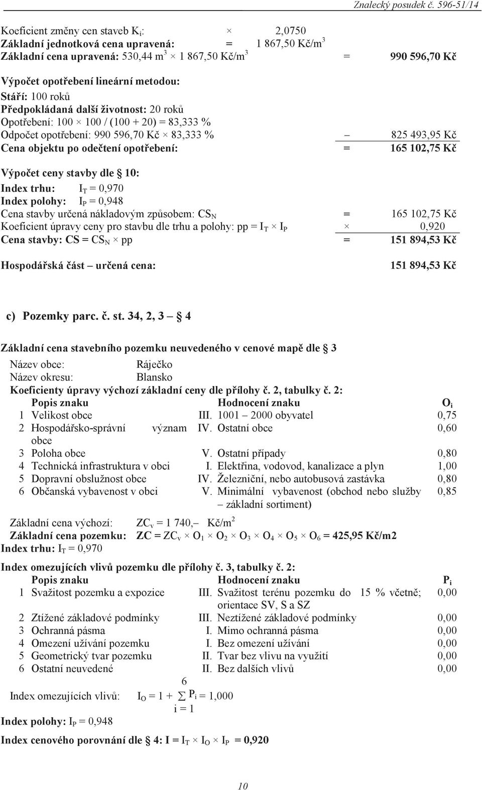 102,75 Kč Výpočet ceny stavby dle 10: Index trhu: I T = 0,970 Index polohy: I P = 0,948 Cena stavby určená nákladovým způsobem: CS N = 165 102,75 Kč Koeficient úpravy ceny pro stavbu dle trhu a