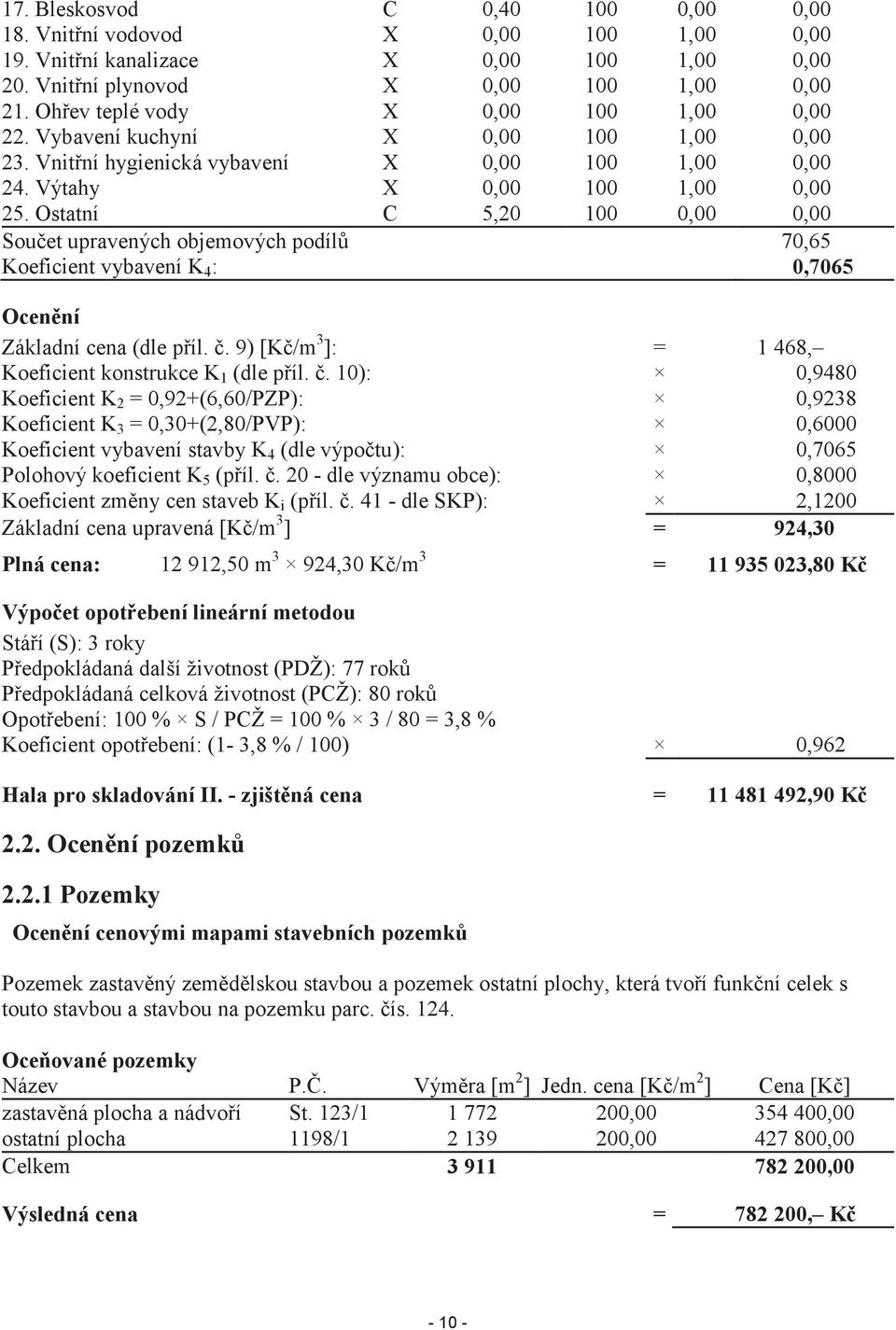 Ostatní C 5,20 100 0,00 0,00 Souet upravených objemových podíl 70,65 Koeficient vybavení K 4 : 0,7065 Ocenní Základní cena (dle píl.. 9) [K/m 3 ]: = 1 468, Koeficient konstrukce K 1 (dle píl.