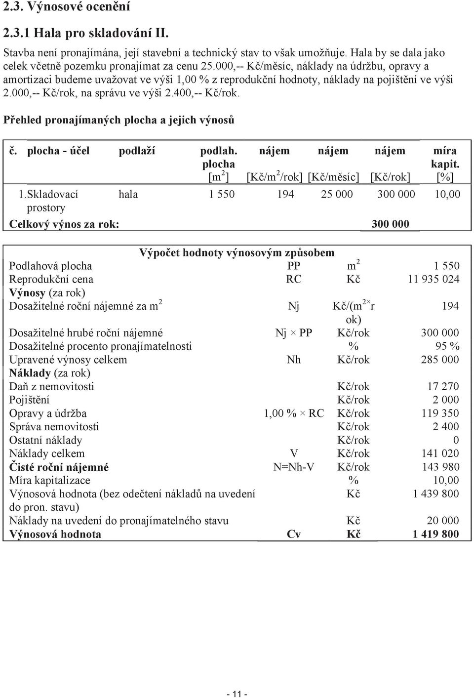 Pehled pronajímaných plocha a jejich výnos. plocha - úel podlaží podlah. plocha nájem nájem nájem míra kapit. [m 2 ] [K/m 2 /rok] [K/msíc] [K/rok] [%] 1.