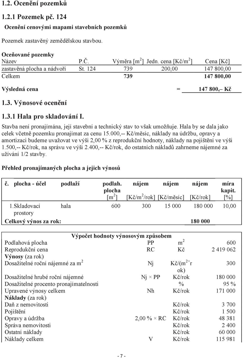 Stavba není pronajímána, její stavební a technický stav to však umožuje. Hala by se dala jako celek vetn pozemku pronajímat za cenu 15.