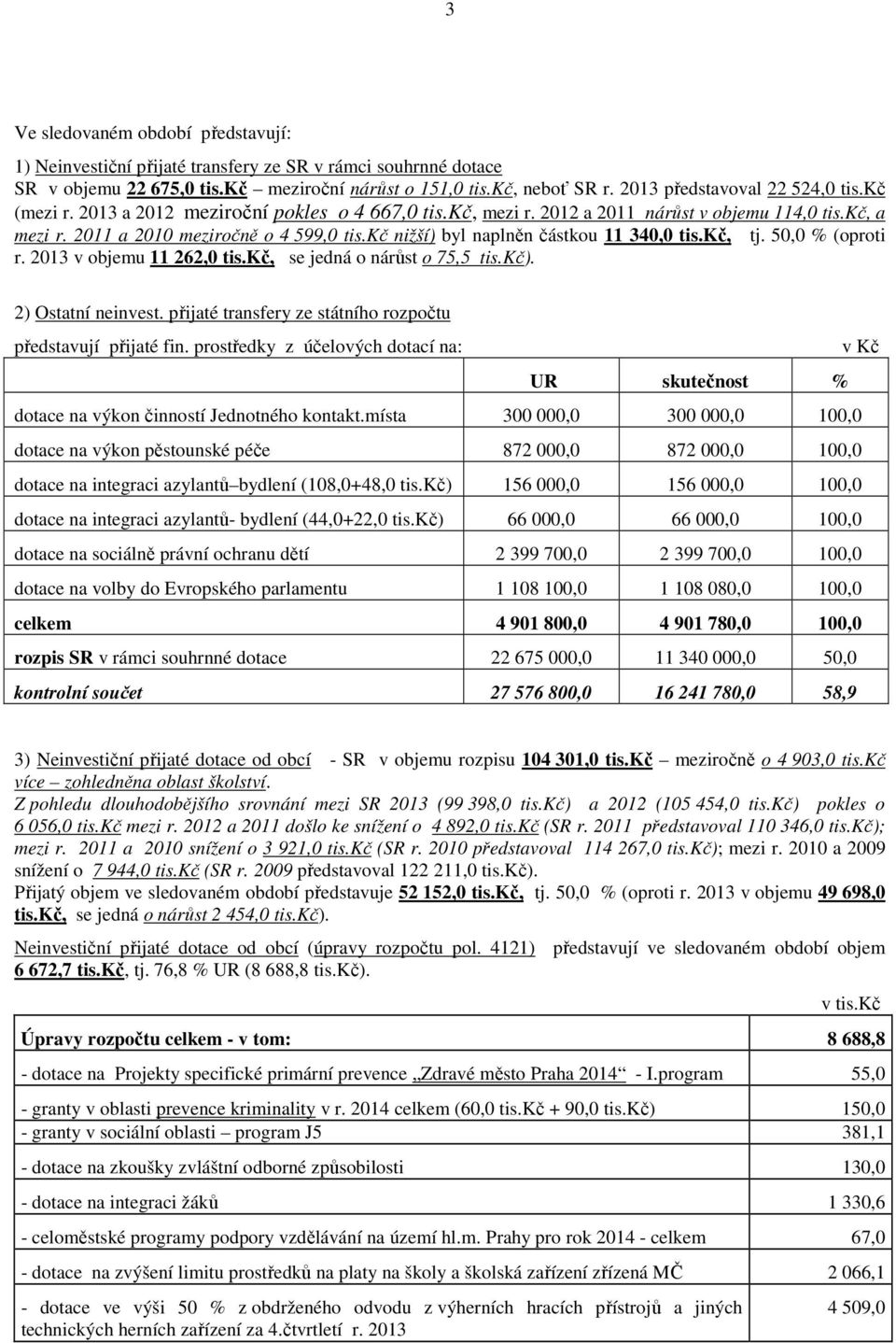 kč nižší) byl naplněn částkou 11 340,0 tis.kč, tj. 50,0 % (oproti r. 2013 v objemu 11 262,0 tis.kč, se jedná o nárůst o 75,5 tis.kč). 2) Ostatní neinvest.