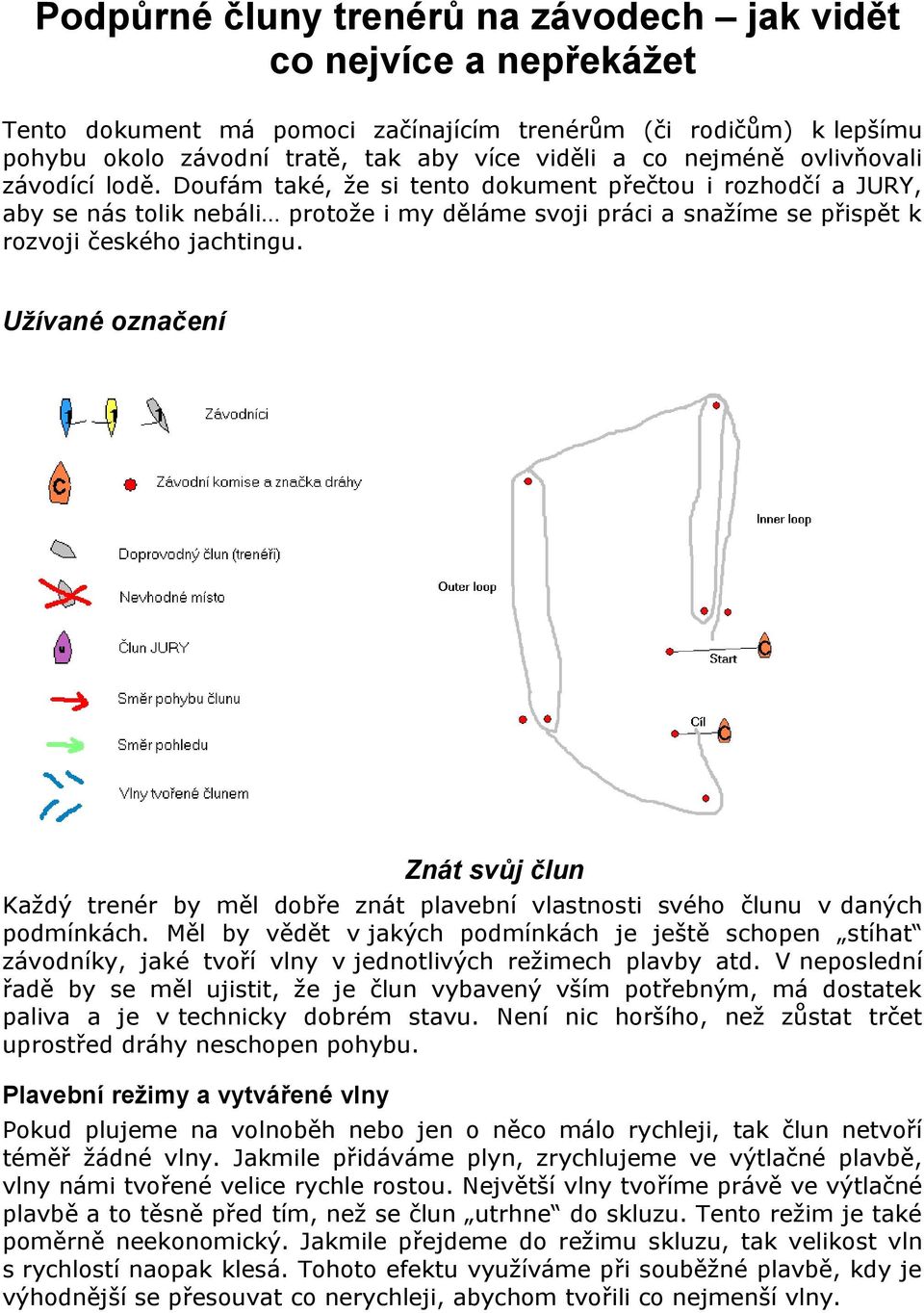 Užívané označení Znát svůj člun Každý trenér by měl dobře znát plavební vlastnosti svého člunu v daných podmínkách.