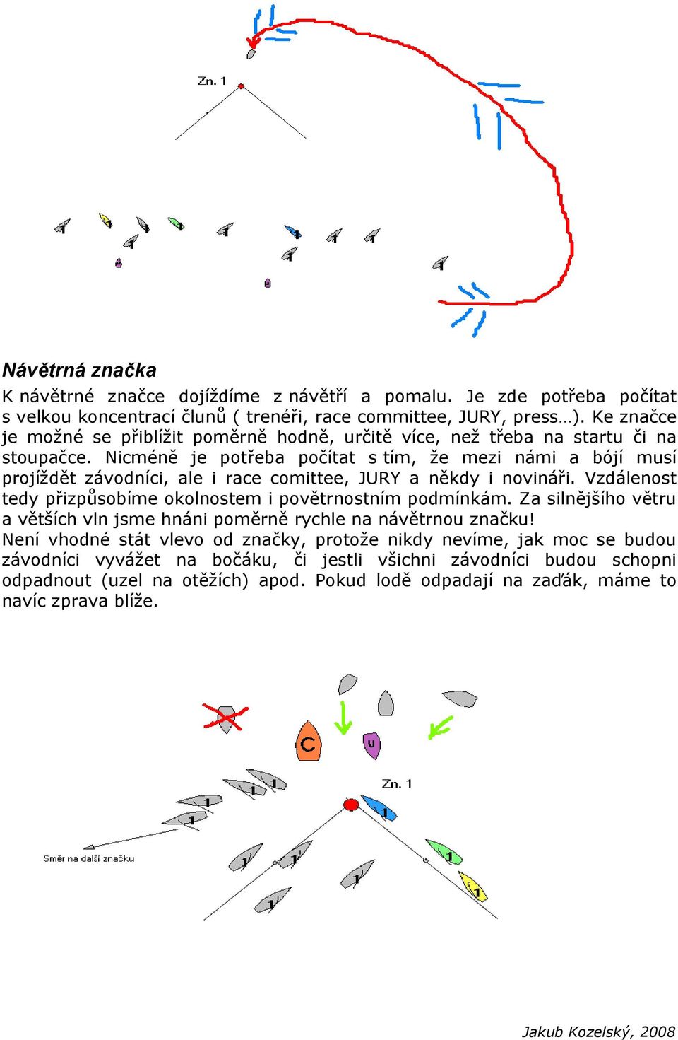 Nicméně je potřeba počítat s tím, že mezi námi a bójí musí projíždět závodníci, ale i race comittee, JURY a někdy i novináři.