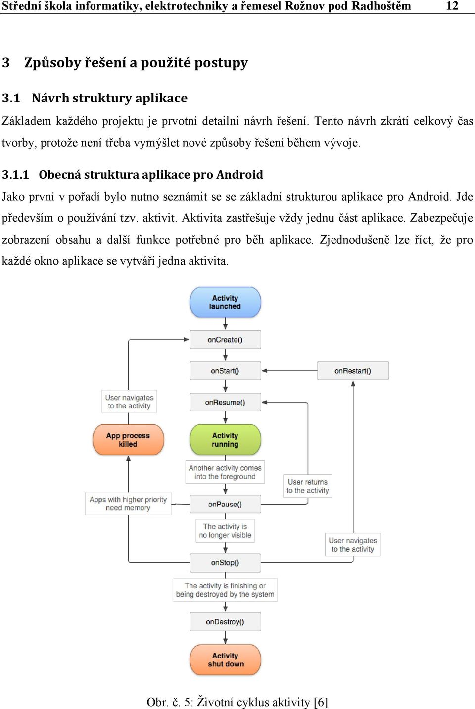 Tento návrh zkrátí celkový čas tvorby, protoţe není třeba vymýšlet nové způsoby řešení během vývoje. 3.1.