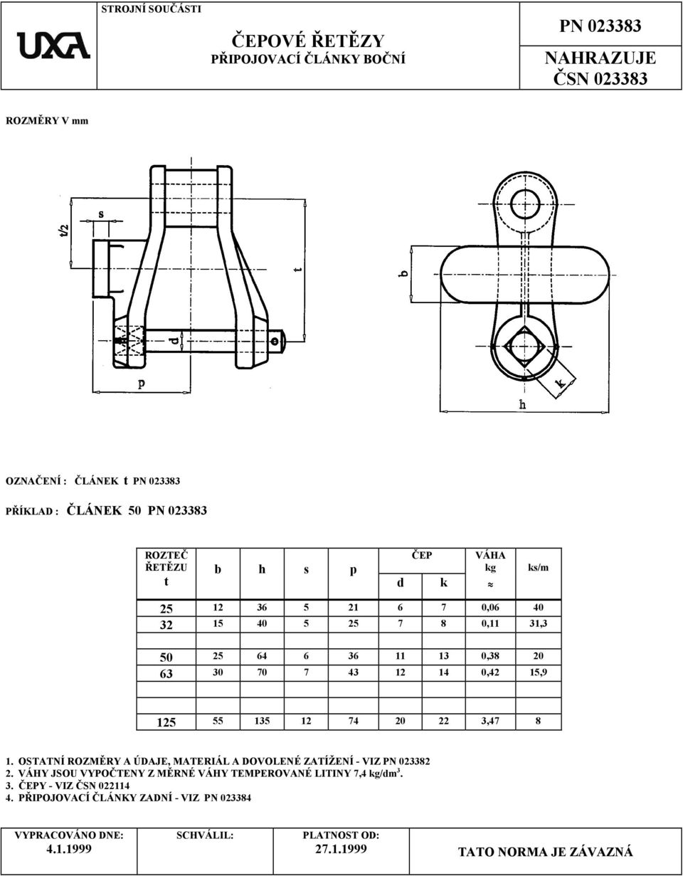 14 0,42 15,9 125 55 135 12 74 20 22 3,47 8 1. OSTATNÍ ROZMĚRY A ÚDAJE, MATERIÁL A DOVOLENÉ ZATÍŽENÍ - VIZ PN 023382 2.