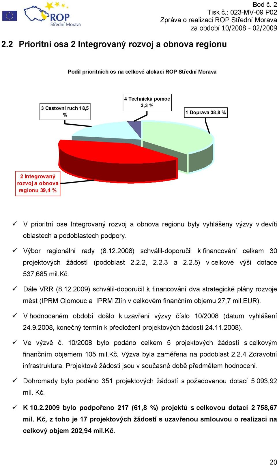 obnova regionu 39,4 % V prioritní ose Integrovaný rozvoj a obnova regionu byly vyhlášeny výzvy v devíti oblastech a podoblastech podpory. Výbor regionální rady (8.12.