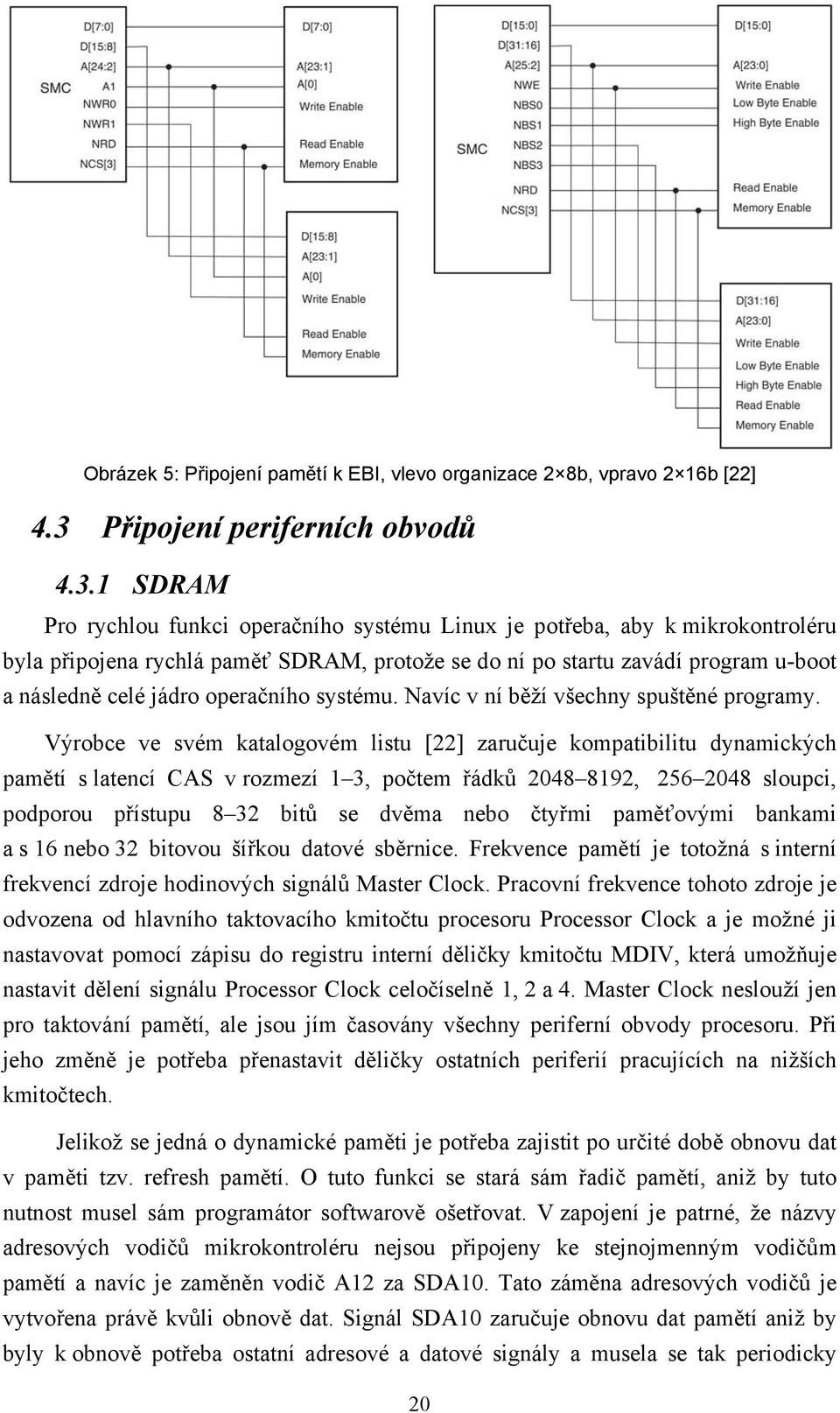 1 SDRAM Pro rychlou funkci operačního systému Linux je potřeba, aby k mikrokontroléru byla připojena rychlá paměť SDRAM, protože se do ní po startu zavádí program u-boot a následně celé jádro