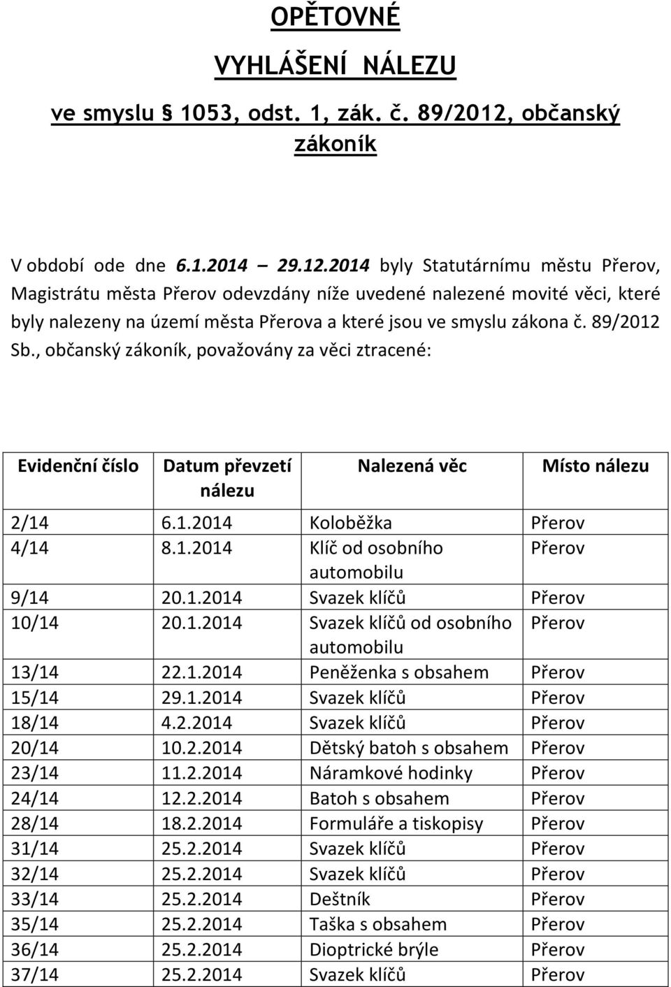 2014 byly Statutárnímu městu, Magistrátu města odevzdány níže uvedené nalezené movité věci, které byly nalezeny na území města a a které jsou ve smyslu zákona č. 89/2012 Sb.