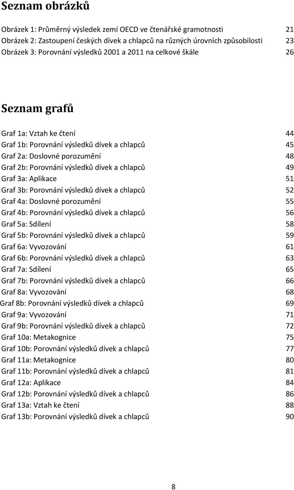 3a: Aplikace 51 Graf 3b: Porovnání výsledků dívek a chlapců 52 Graf 4a: Doslovné porozumění 55 Graf 4b: Porovnání výsledků dívek a chlapců 56 Graf 5a: Sdílení 58 Graf 5b: Porovnání výsledků dívek a