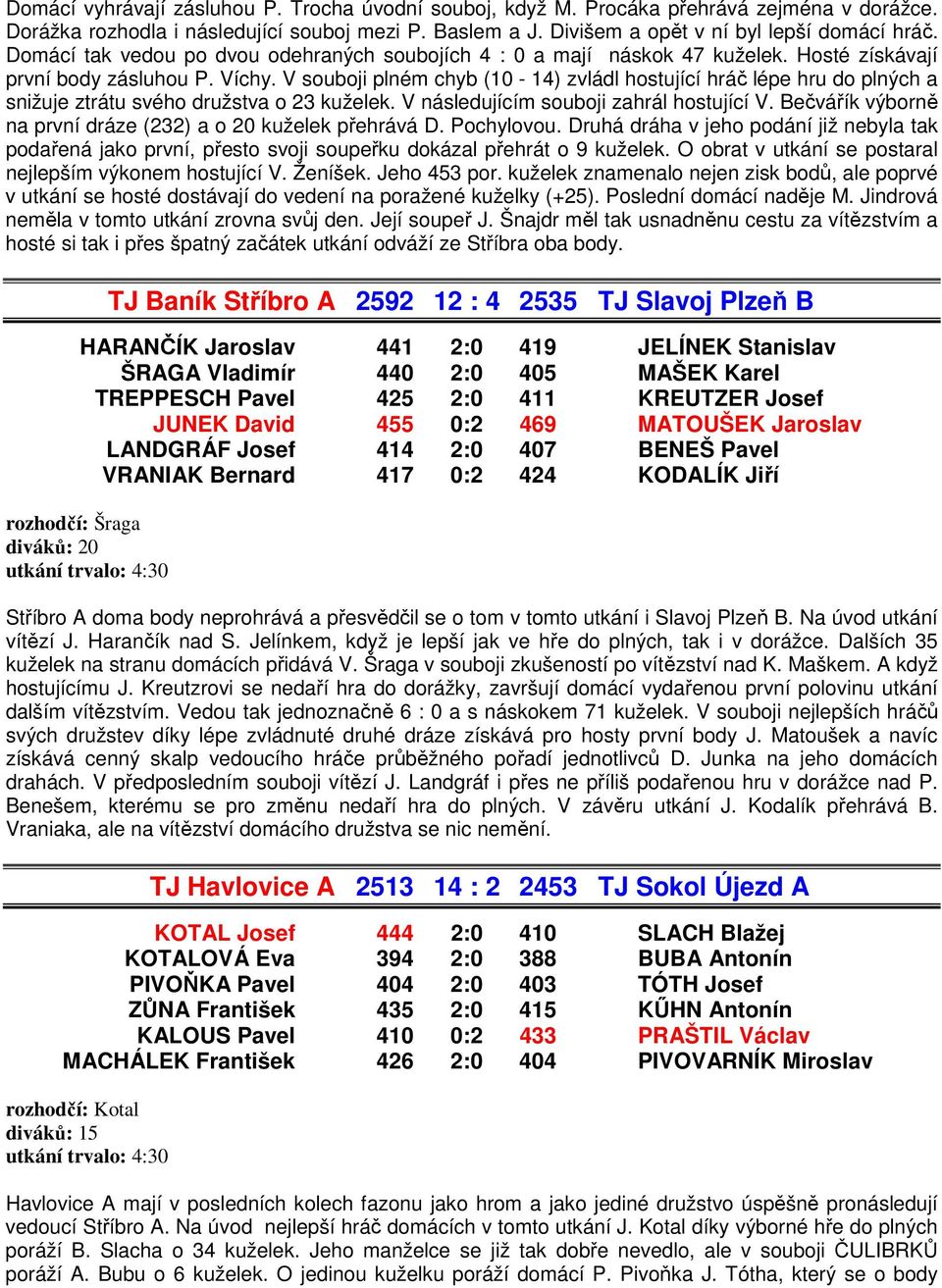 V souboji plném chyb (10-14) zvládl hostující hráč lépe hru do plných a snižuje ztrátu svého družstva o 23 kuželek. V následujícím souboji zahrál hostující V.