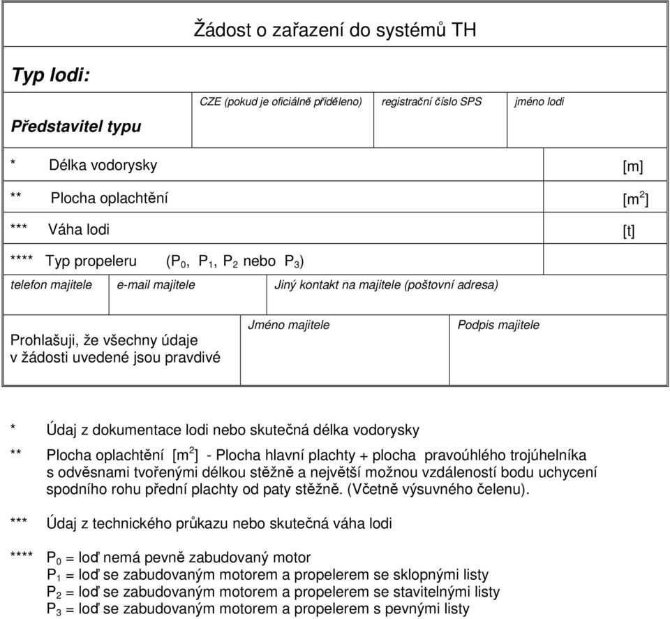 Podpis majitele * Údaj z dokumentace lodi nebo skutečná délka vodorysky ** Plocha oplachtění [m 2 ] - Plocha hlavní plachty + plocha pravoúhlého trojúhelníka s odvěsnami tvořenými délkou stěžně a