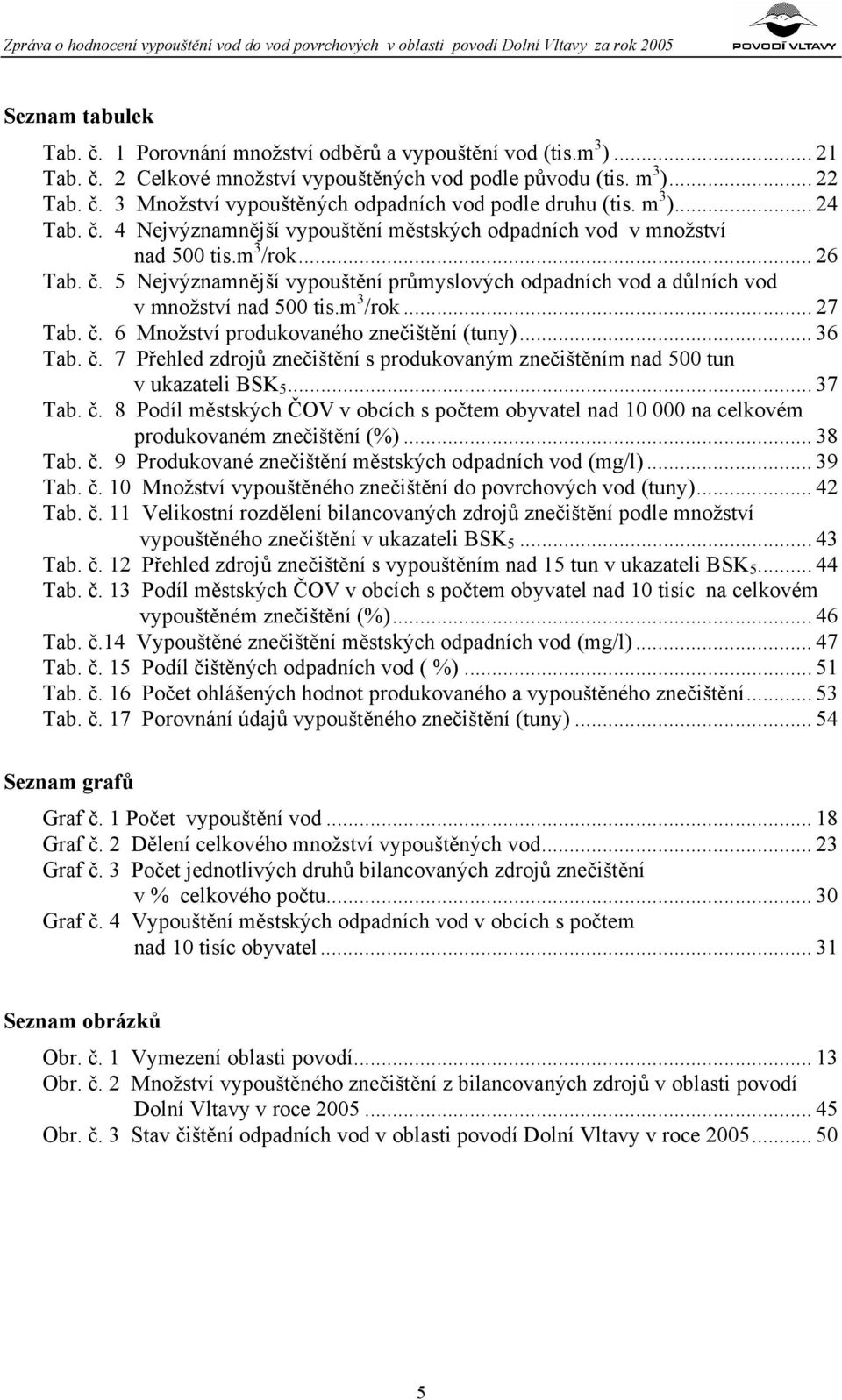 m 3 /rok... 27 Tab. č. 6 Množství produkovaného znečištění (tuny)... 36 Tab. č. 7 Přehled zdrojů znečištění s produkovaným znečištěním nad 500 tun v ukazateli BSK 5... 37 Tab. č. 8 Podíl městských ČOV v obcích s počtem obyvatel nad 10 000 na celkovém produkovaném znečištění (%).