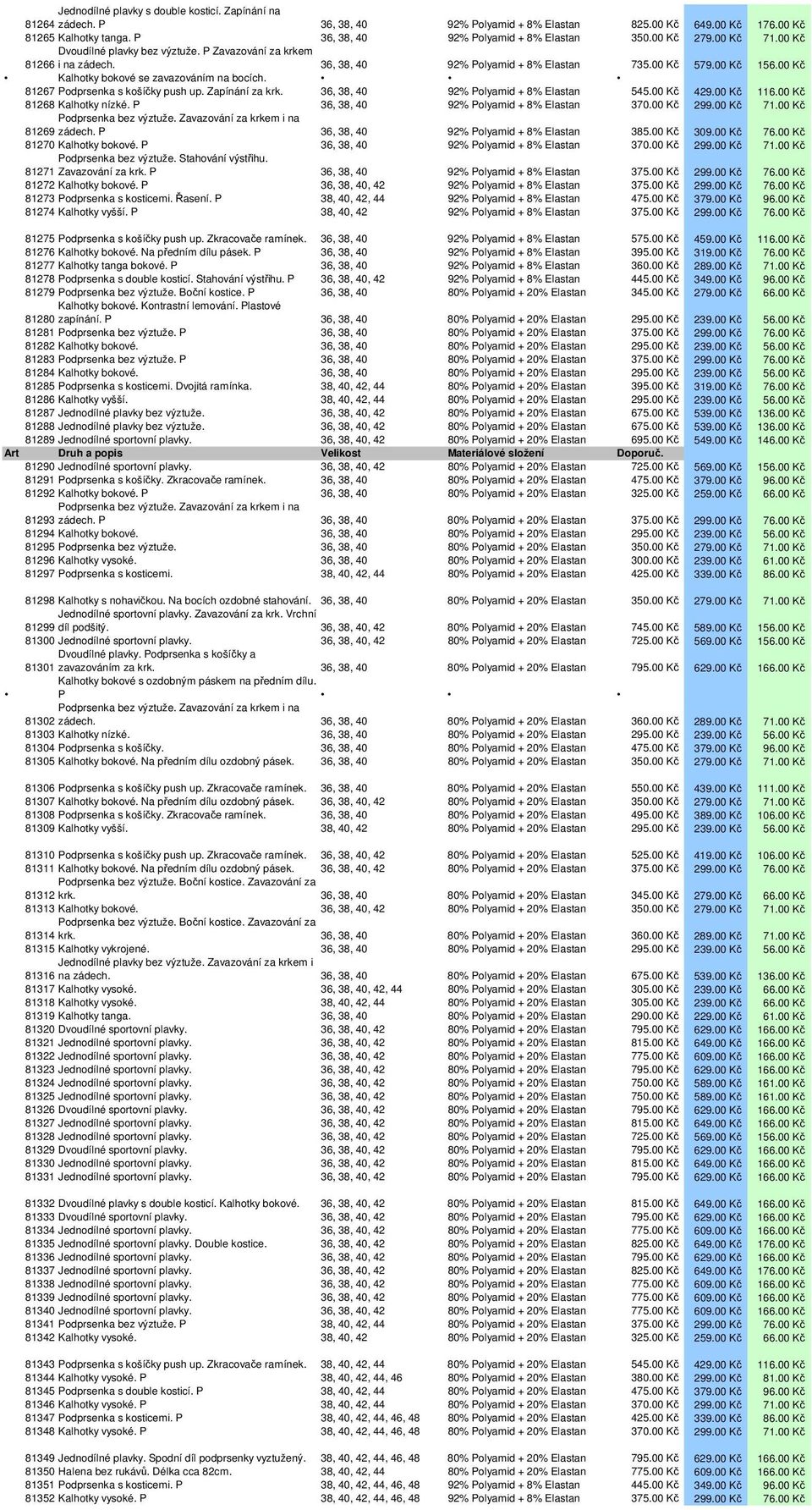 00 Kč Kalhotky bokové se zavazováním na bocích. 81267 Podprsenka s košíčky push up. Zapínání za krk. 36, 38, 40 92% Polyamid + 8% Elastan 545.00 Kč 429.00 Kč 116.00 Kč 81268 Kalhotky nízké.