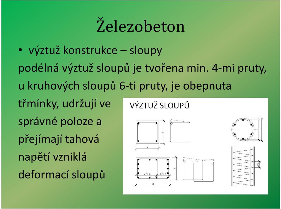 4-mi pruty, u kruhových sloupů 6-ti pruty, je