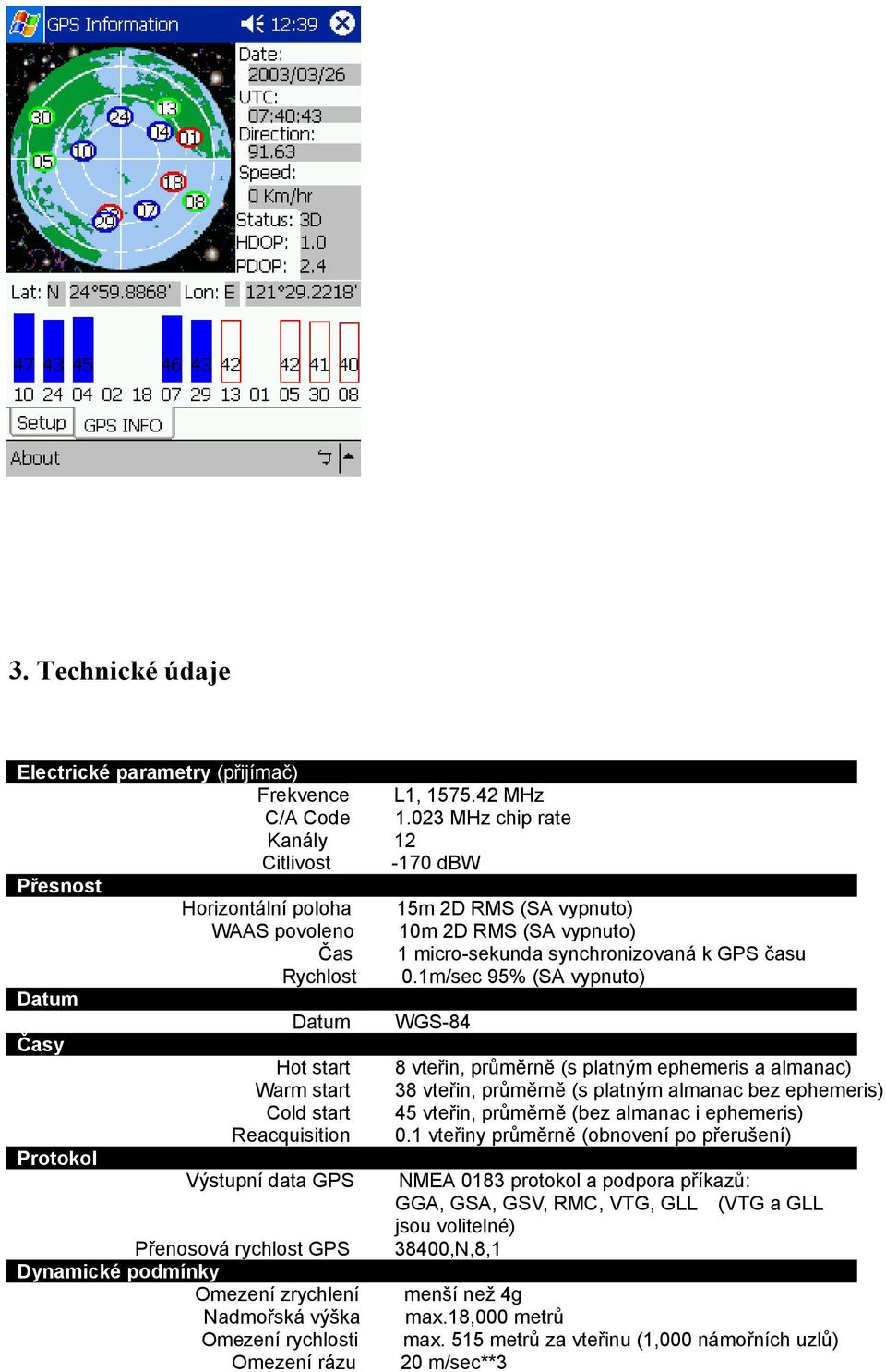 1m/sec 95% (SA vypnuto) Datum Datum WGS-84 Časy Hot start 8 vteřin, průměrně (s platným ephemeris a almanac) Warm start 38 vteřin, průměrně (s platným almanac bez ephemeris) Cold start 45 vteřin,