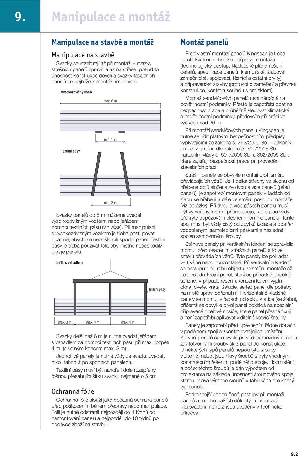 m min. 2 m Svazky panelů do 6 m můžeme zvedat vysokozdvižným vozíkem nebo jeřábem pomocí textilních pásů (viz výše).