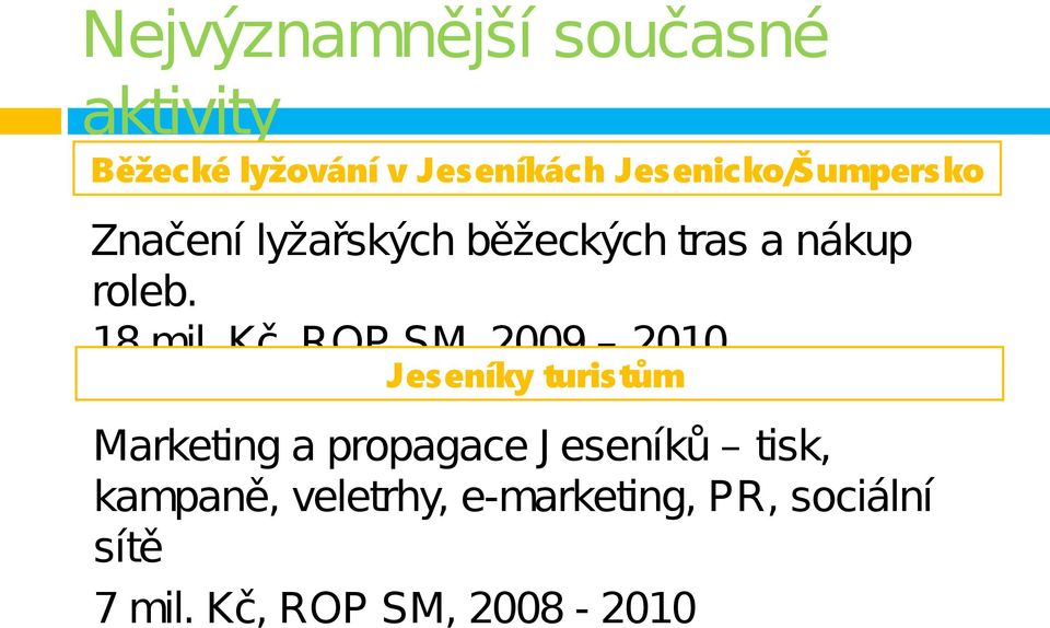 18 mil. Kč, ROP SM, 2009 2010.