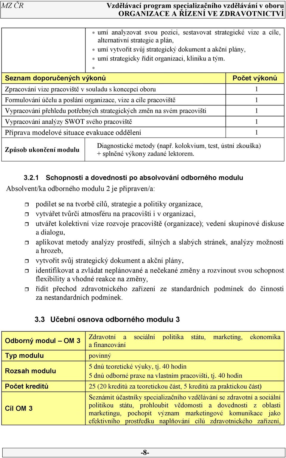 Počet výkonů Zpracování vize pracoviště v souladu s koncepcí oboru 1 Formulování účelu a poslání organizace, vize a cíle pracoviště 1 Vypracování přehledu potřebných strategických změn na svém