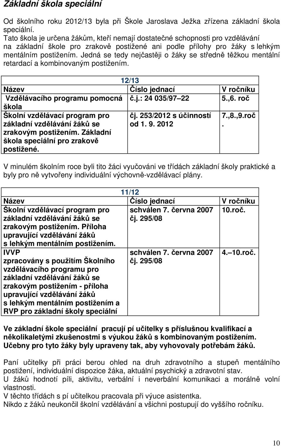 Jedná se tedy nejčastěji o žáky se středně těžkou mentální retardací a kombinovaným postižením. 12/13 Název Číslo jednací V ročníku Vzdělávacího programu pomocná č.j.: 24 035/97 22 5.,6.