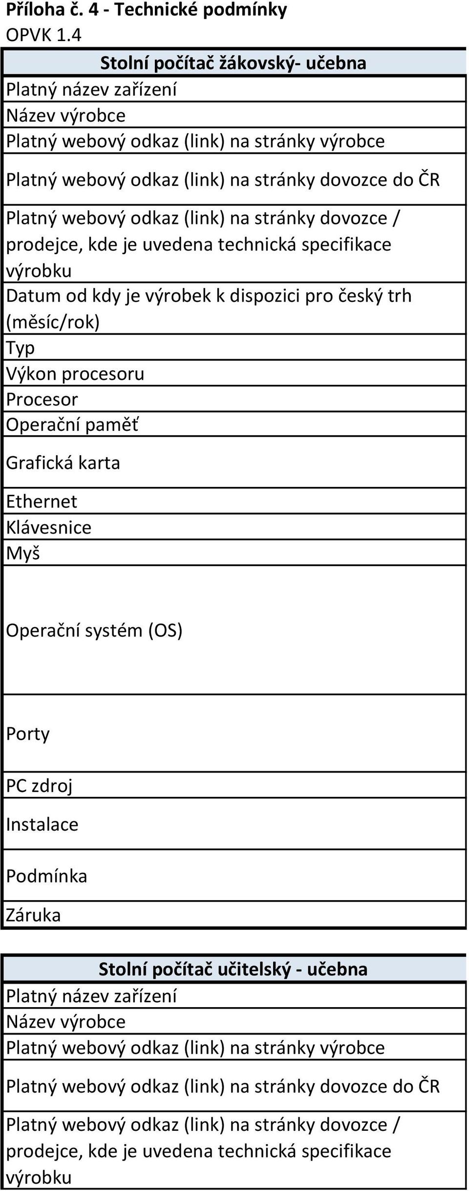 stránky dovozce / prodejce, kde je uvedena technická specifikace výrobku Datum od kdy je výrobek k dispozici pro český trh (měsíc/rok) Typ Výkon procesoru Procesor Operační paměť Grafická karta