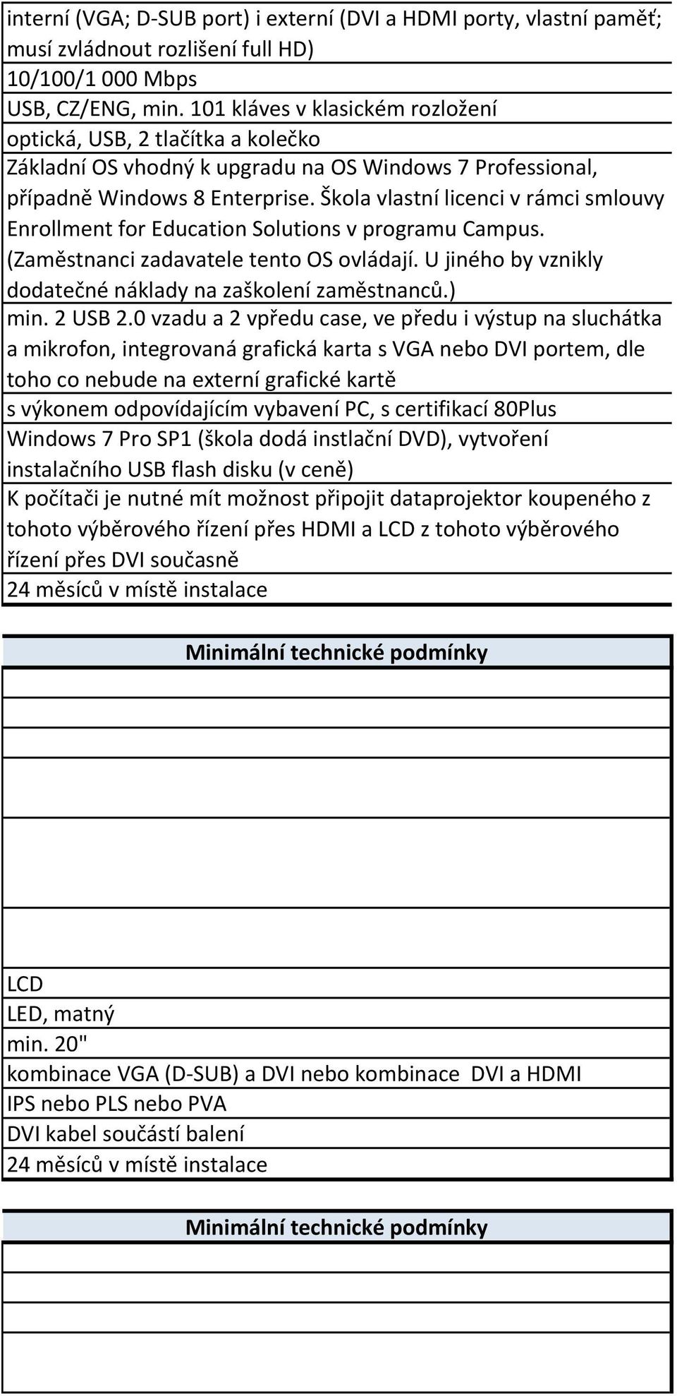 Škola vlastní licenci v rámci smlouvy Enrollment for Education Solutions v programu Campus. (Zaměstnanci zadavatele tento OS ovládají. U jiného by vznikly dodatečné náklady na zaškolení zaměstnanců.