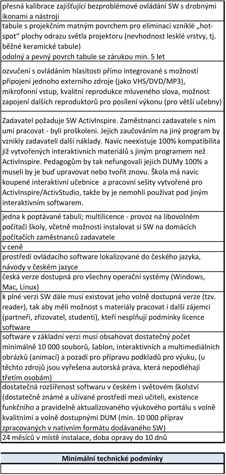 5 let ozvučení s ovládáním hlasitosti přímo integrované s možností připojení jednoho externího zdroje (jako VHS/DVD/MP3), mikrofonní vstup, kvalitní reprodukce mluveného slova, možnost zapojení