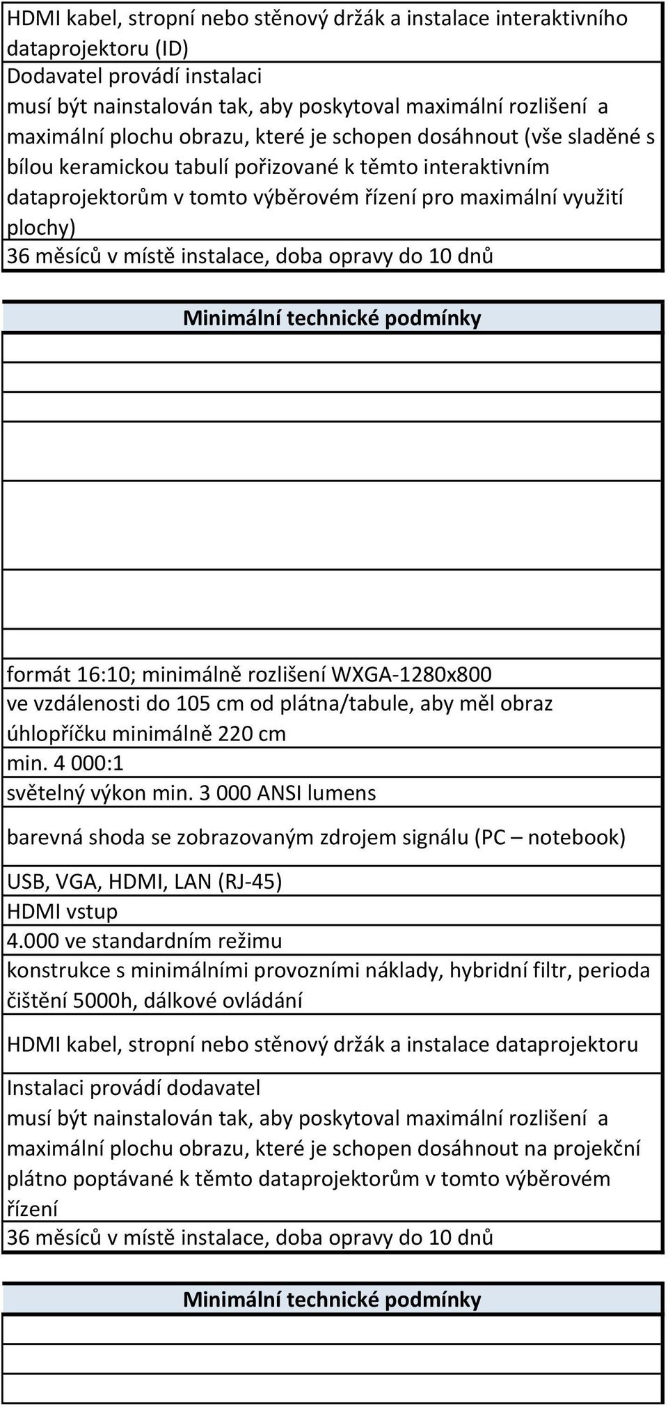 instalace, doba opravy do 10 dnů Minimální technické podmínky formát 16:10; minimálně rozlišení WXGA-1280x800 ve vzdálenosti do 105 cm od plátna/tabule, aby měl obraz úhlopříčku minimálně 220 cm min.