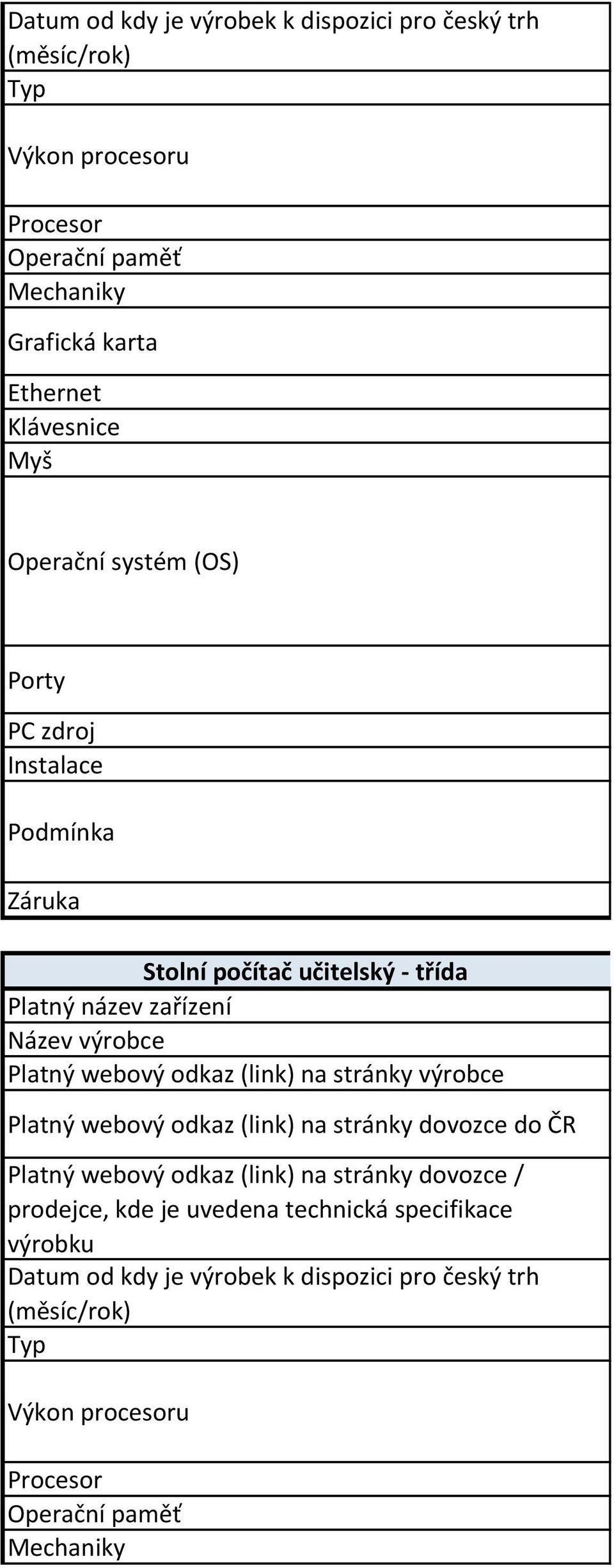 odkaz (link) na stránky výrobce Platný webový odkaz (link) na stránky dovozce do ČR Platný webový odkaz (link) na stránky dovozce / prodejce, kde je