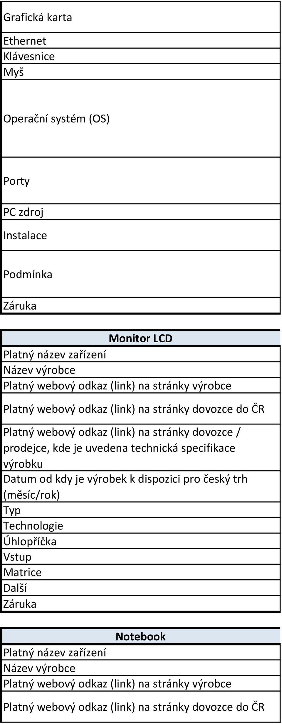 prodejce, kde je uvedena technická specifikace výrobku Datum od kdy je výrobek k dispozici pro český trh (měsíc/rok) Typ Technologie Úhlopříčka Vstup