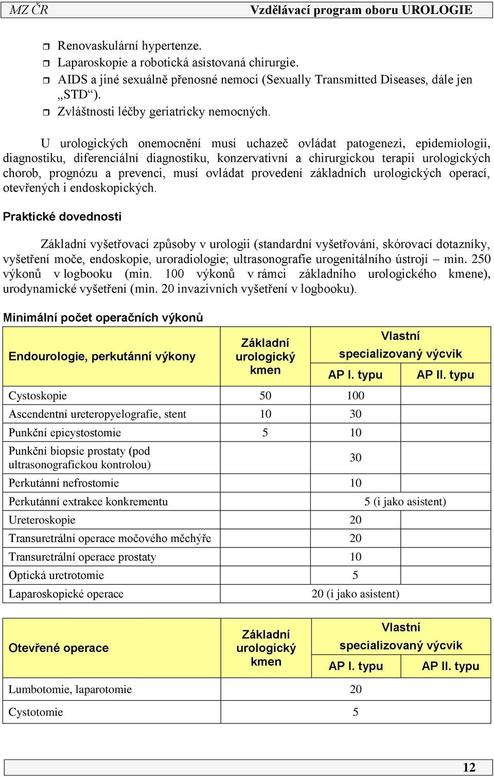 ovládat provedení základních urologických operací, otevřených i endoskopických.