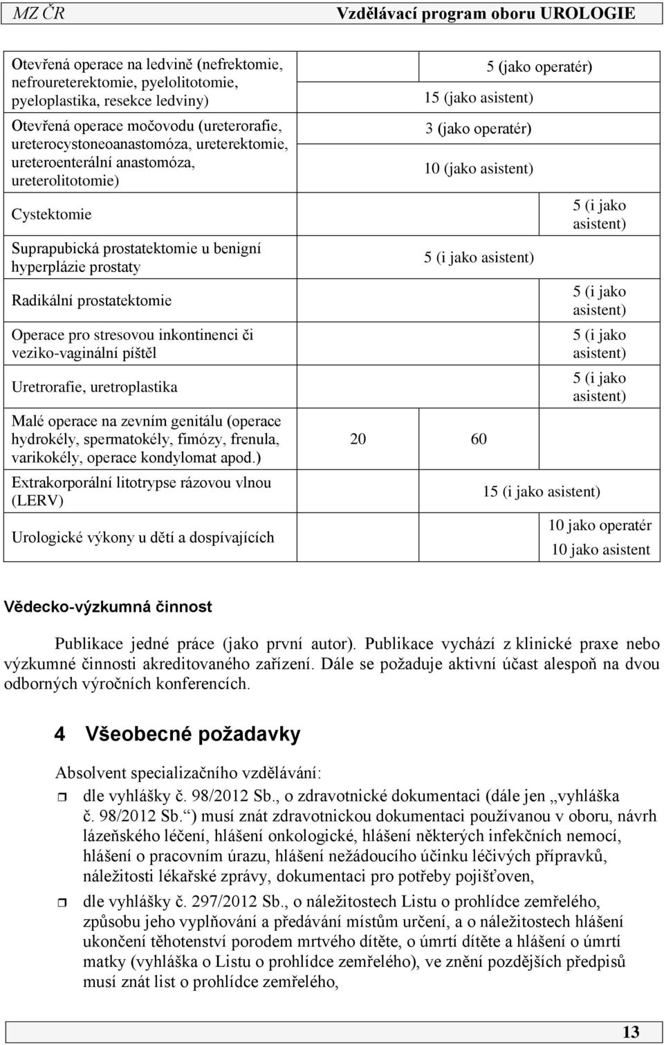 píštěl Uretrorafie, uretroplastika Malé operace na zevním genitálu (operace hydrokély, spermatokély, fimózy, frenula, varikokély, operace kondylomat apod.