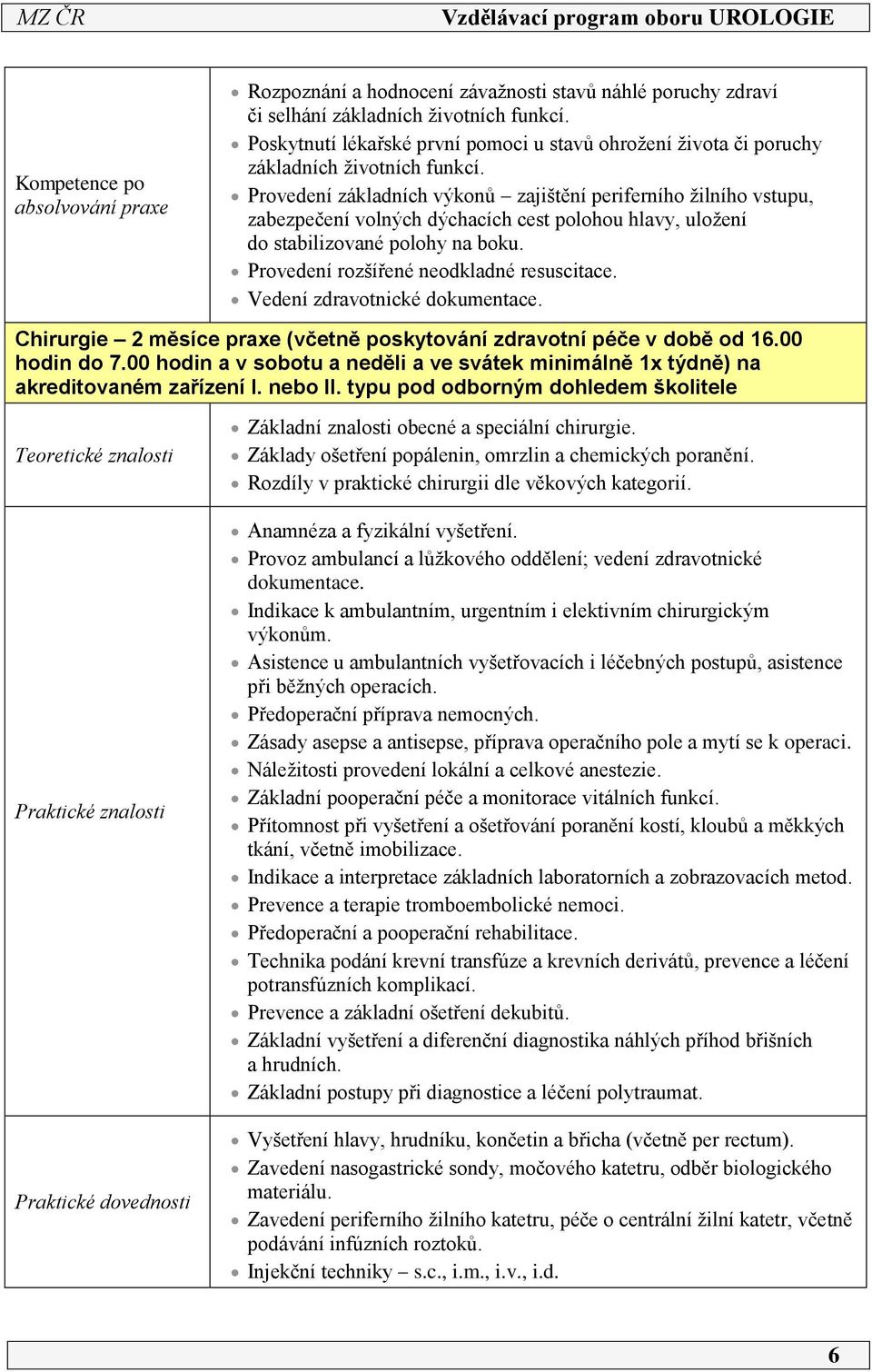 Provedení základních výkonů zajištění periferního žilního vstupu, zabezpečení volných dýchacích cest polohou hlavy, uložení do stabilizované polohy na boku. Provedení rozšířené neodkladné resuscitace.