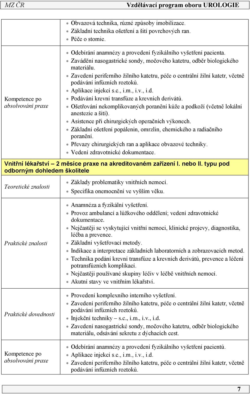 Zavedení periferního žilního katetru, péče o centrální žilní katetr, včetně podávání infúzních roztoků. Aplikace injekcí s.c., i.m., i.v., i.d. Podávání krevní transfúze a krevních derivátů.