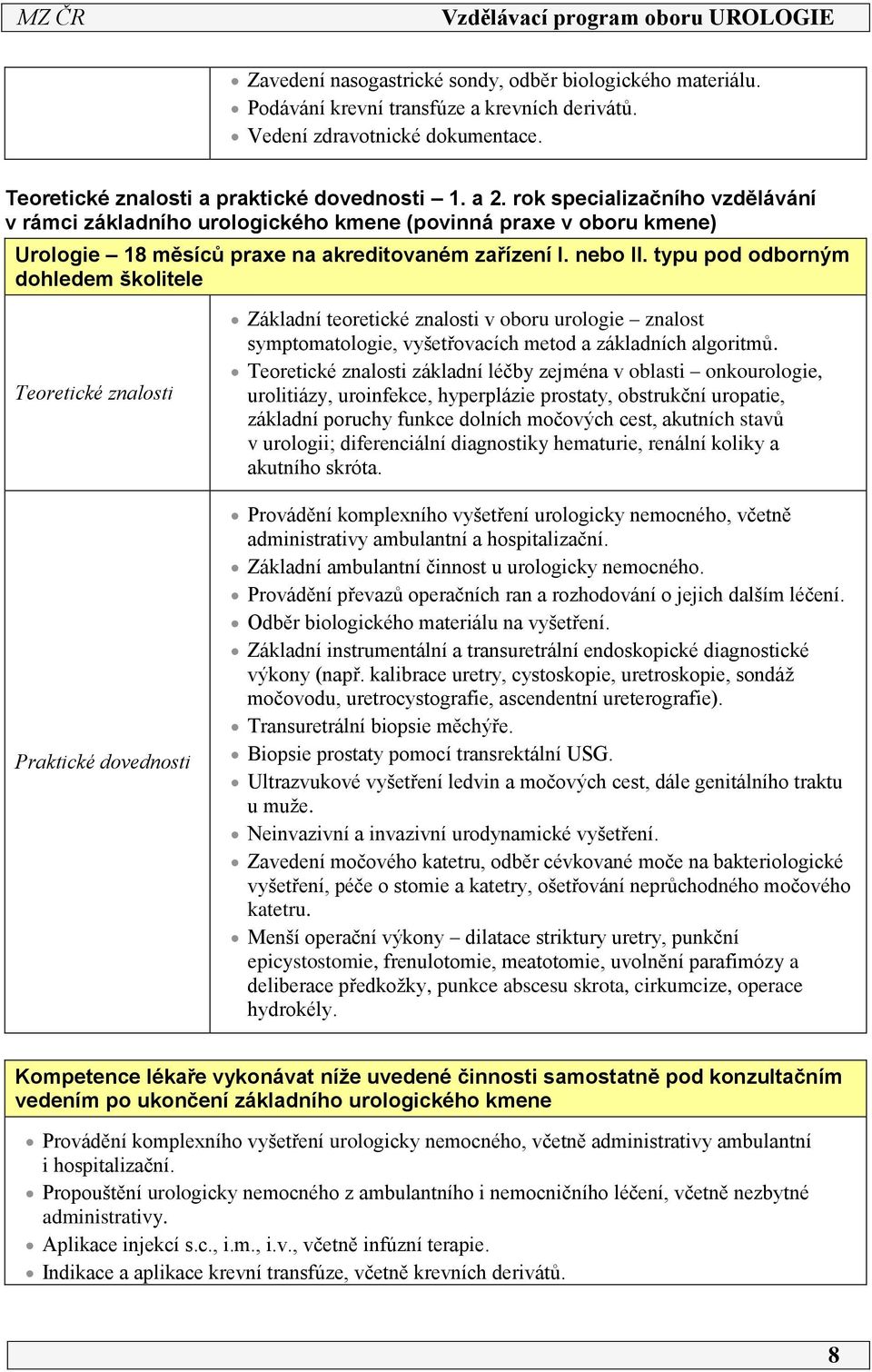 praktické dovednosti. a. rok specializačního vzdělávání v rámci základního urologického kmene (povinná praxe v oboru kmene) Urologie 8 měsíců praxe na akreditovaném zařízení I. nebo II.