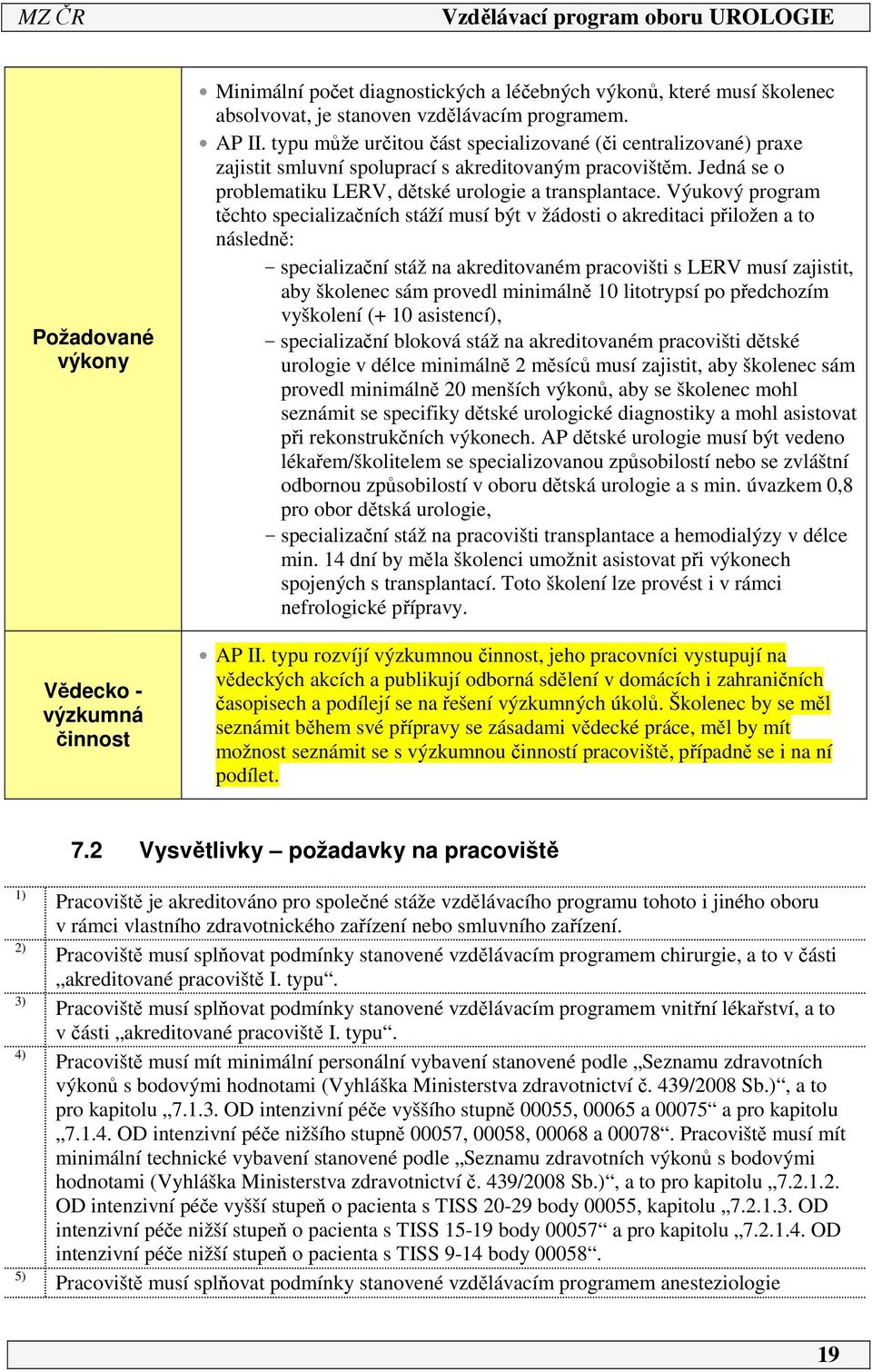 Výukový program těchto specializačních stáží musí být v žádosti o akreditaci přiložen a to následně: - specializační stáž na akreditovaném pracovišti s LERV musí zajistit, aby školenec sám provedl