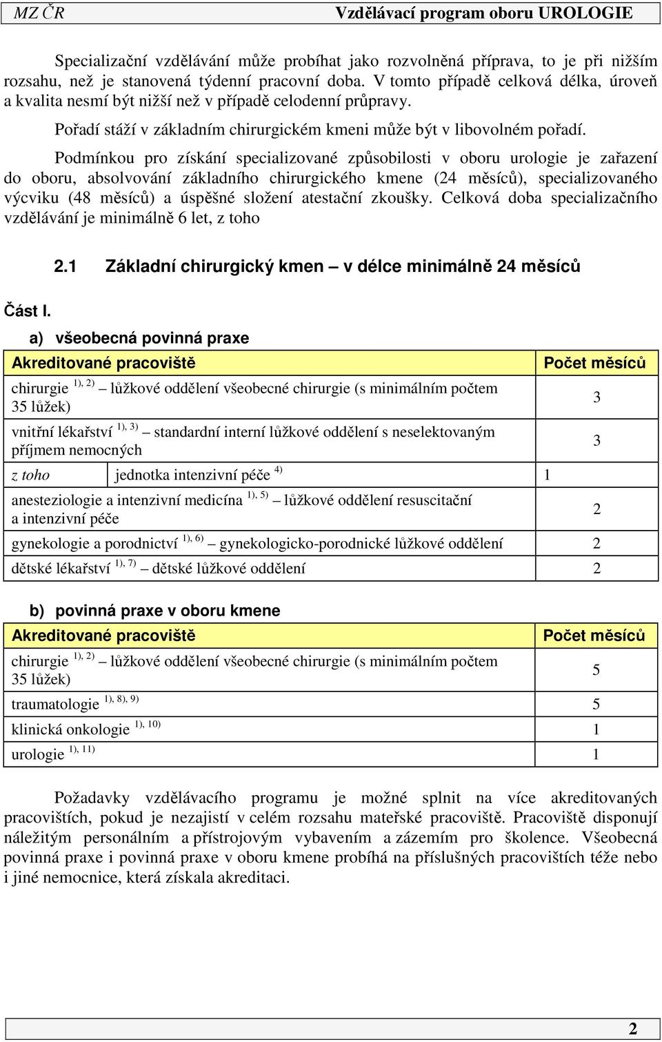 Podmínkou pro získání specializované způsobilosti v oboru urologie je zařazení do oboru, absolvování základního chirurgického kmene (4 měsíců), specializovaného výcviku (48 měsíců) a úspěšné složení